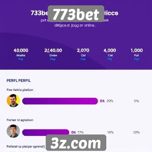 Perfil dos usuários da plataforma 773bet